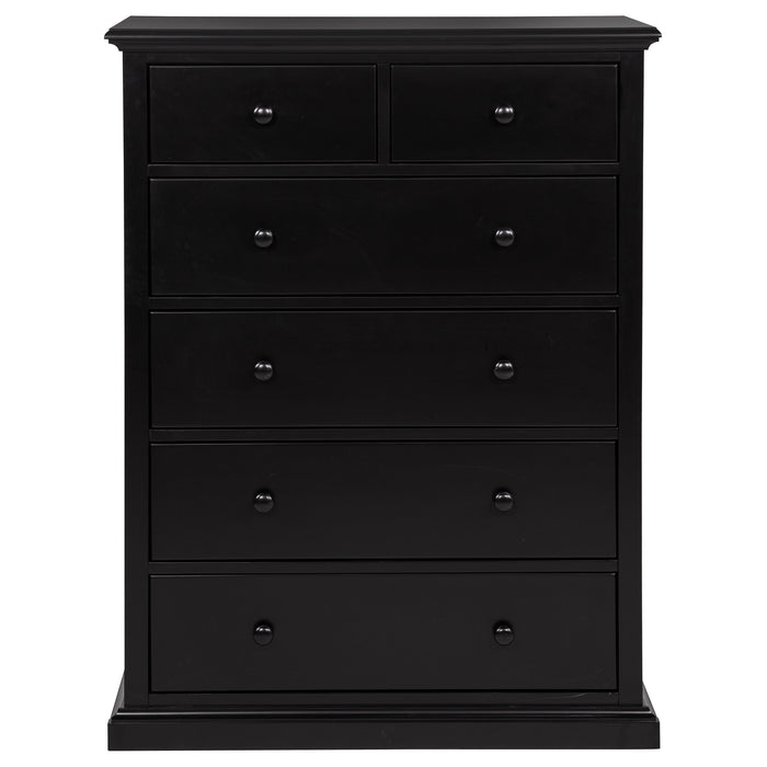 Sumerlin Chests